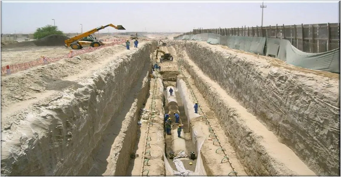 Irrigation Pipelines